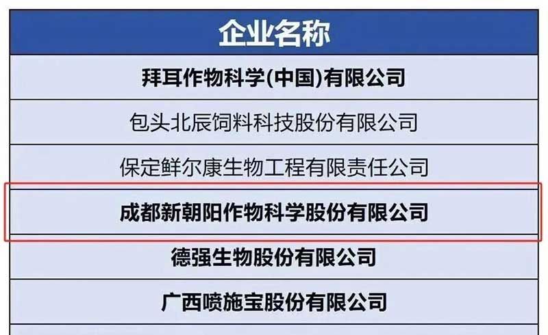 新朝陽入選綠色食品生產資料十年企業(yè)名單